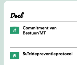 Matrix suïcidepreventie in de organisatie