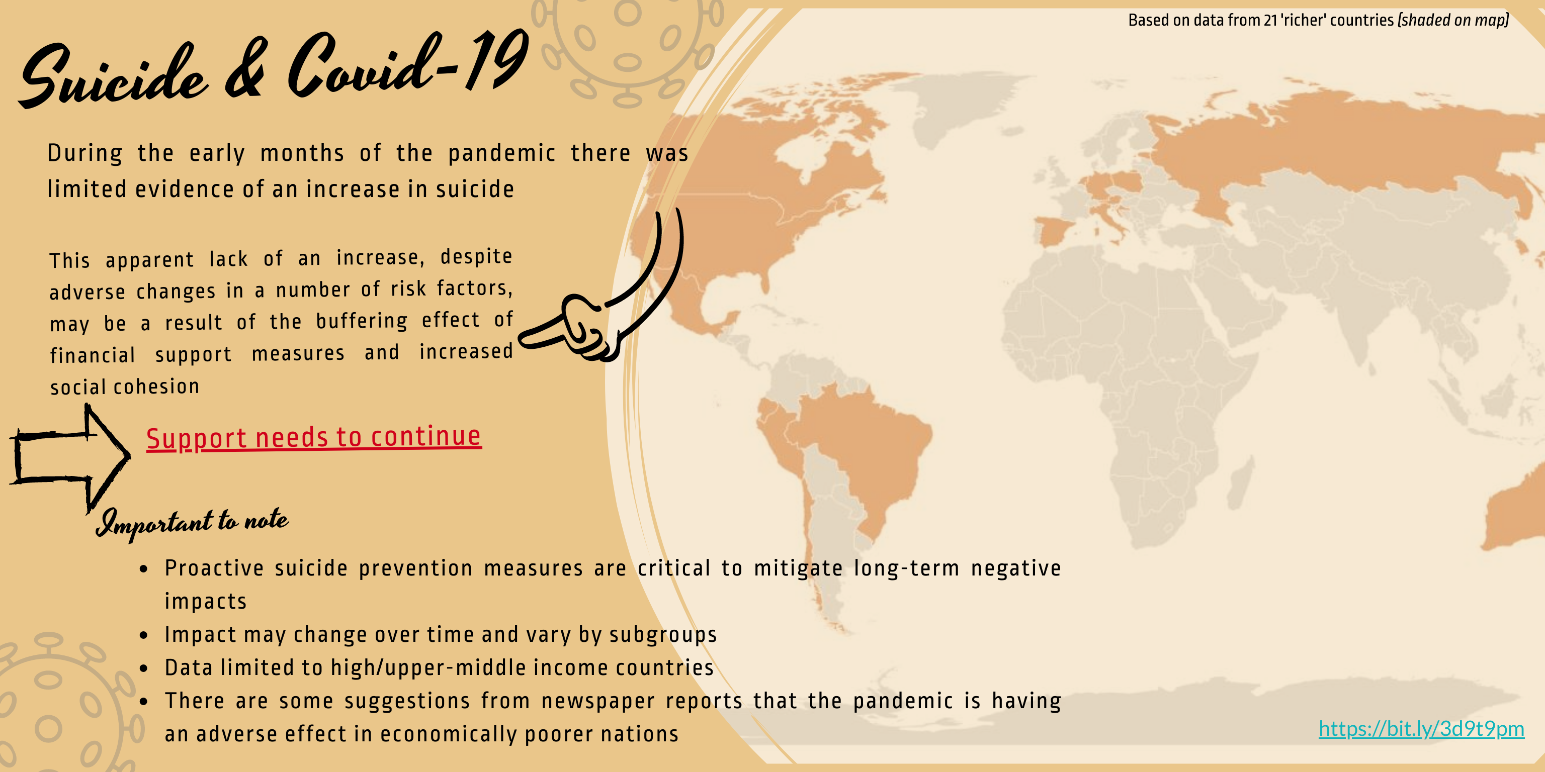 Internationaal geen stijging suïcides in eerste maanden coronapandemie